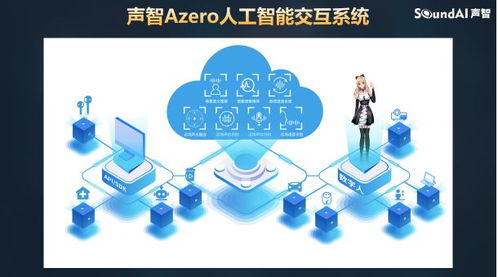 聲智科技閃耀2021AWE 壹元人工智能交互系統(tǒng)，融合物聯(lián)網(wǎng)與AI技術(shù)引領(lǐng)行業(yè)新風(fēng)向